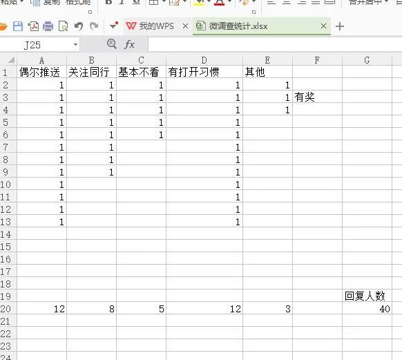 甘肃省企业应该注册微信服务号还是微信订阅号  岛内营销dnnic.cn